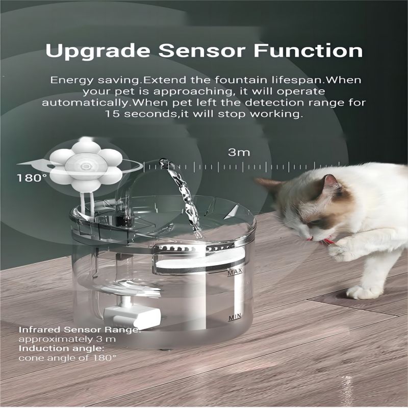 Transparent Smart Automatic Pet Water Dispenser modern design